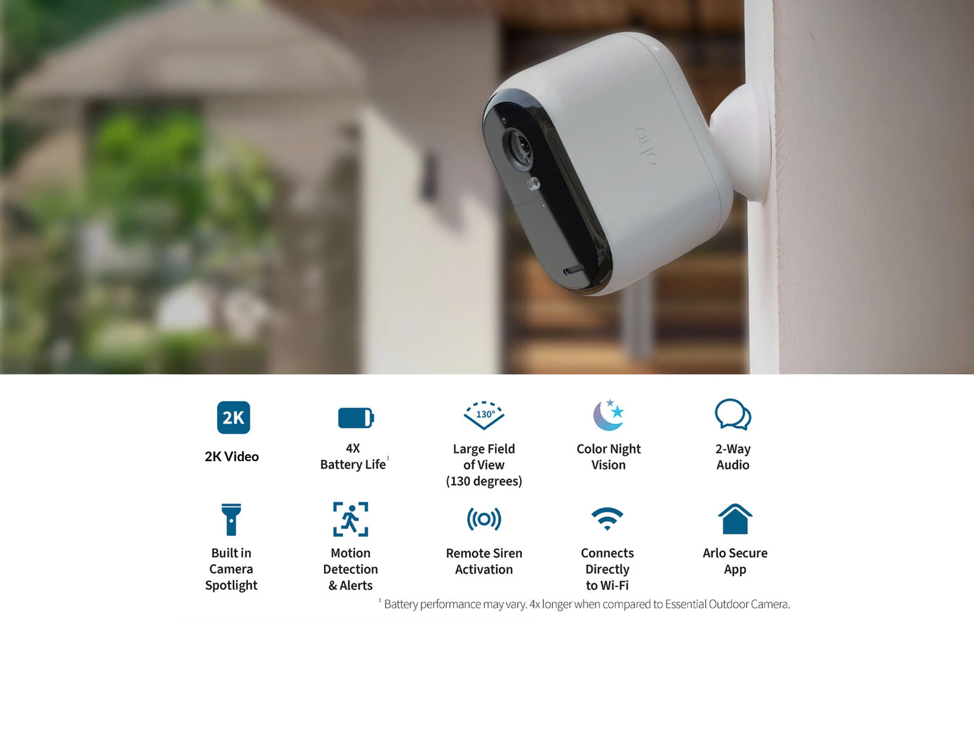 Essential XL Outdoor - Image 8